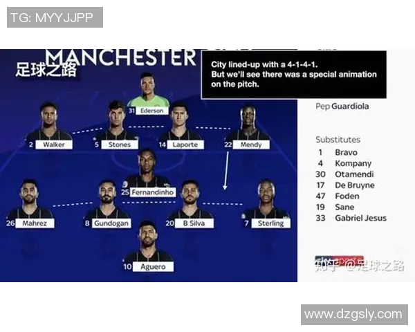 京多安的足球之路:从德甲新星到英超冠军的传奇旅程 京多安的足球之路:从德甲新星到英超冠军的传奇旅程