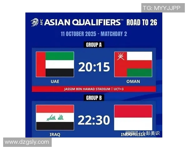 印尼亚与阿联酋亚对决前瞻分析及比赛结果预测