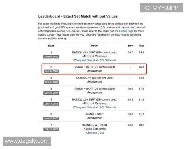 李静独家分享飞盘运动的技巧与心得体会助你提升竞技水平MBA