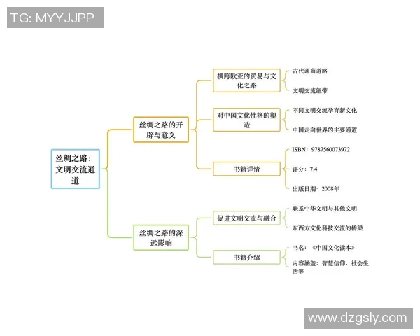 李安:从电影导演到文化桥梁的多元艺术之路与全球影响力探索 李安:从电影导演到文化桥梁的多元艺术之路与全球影响力探索