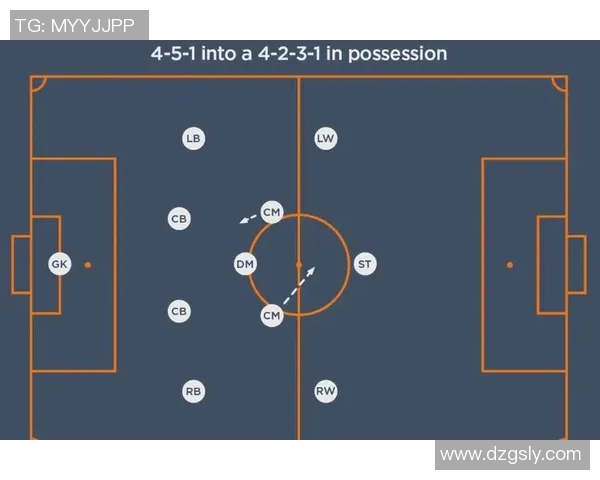 杭州足球队灵活性分析:战术创新与球员适应能力的深度探讨