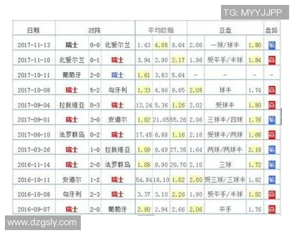 南京排球队世界杯预选赛个人能力分析与表现点评