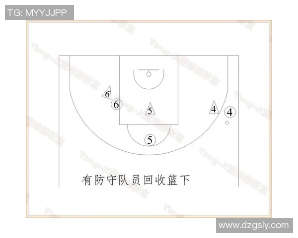 成都篮球队进攻战术解析与球队发展趋势探讨